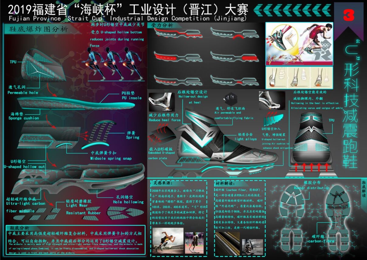 泉州轻工学院鞋类设计与工艺专业学生作品入围2019年“海峡杯”工业设计大赛鞋业组决赛名单！