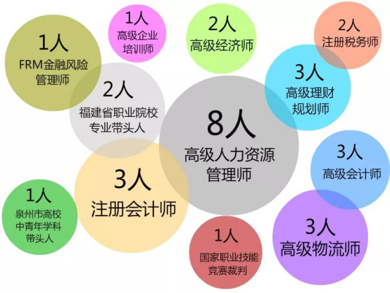 轻工报考攻略②|金龙商学院：商赢天下，如你所愿